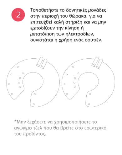 U‑Breast : Συσκευή για αύξηση στήθους