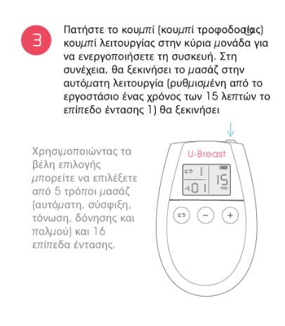 U‑Breast : Συσκευή για αύξηση στήθους