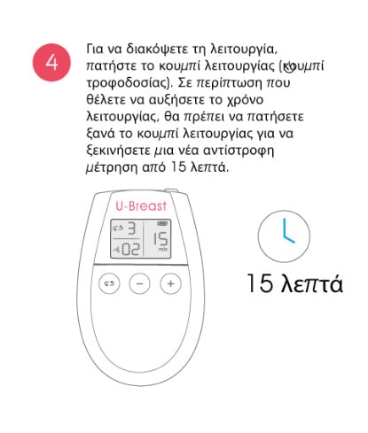 U‑Breast : Συσκευή για αύξηση στήθους