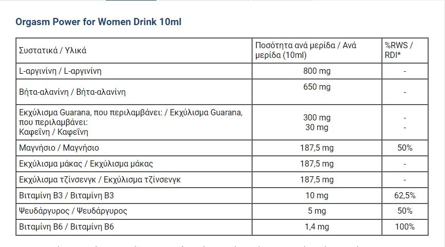 Orgasm Power for Women